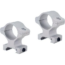 LEUPOLD RINGS RIFLEMAN 1"