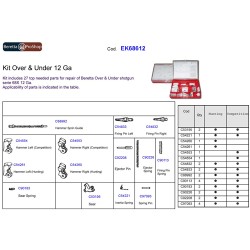 BERETTA SPARE PARTS KIT FOR