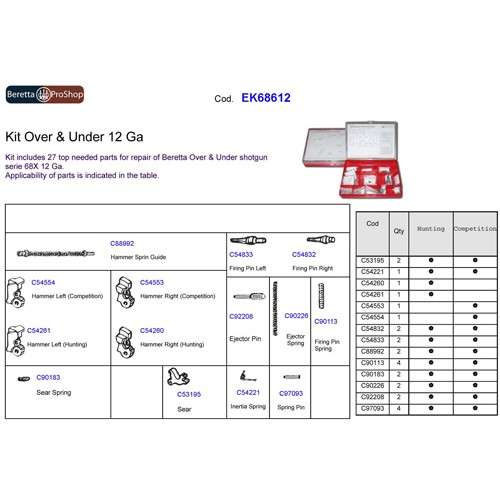 BERETTA SPARE PARTS KIT FOR