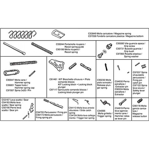 BERETTA SPARE PARTS KIT FOR
