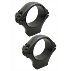 SAKO OPTILOCK RINGS